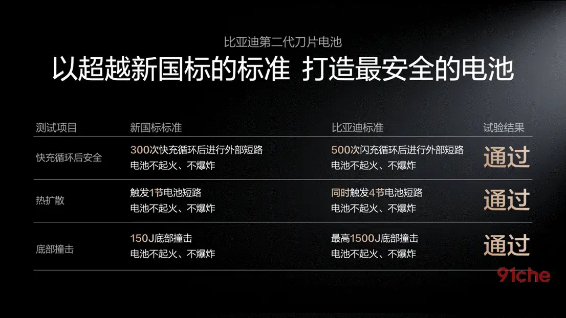 /private/var/folders/wc/6r4j899x77s4mx06jtcc7q1h0000gn/T/com.kingsoft.wpsoffice.mac/picturecompress_20260310154230/output_1.pngoutput_1