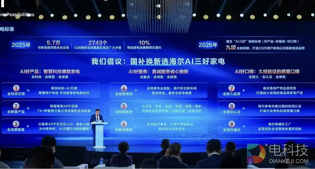 海尔AWE发布首个“AI三好家电标准”，加速以旧换新落地