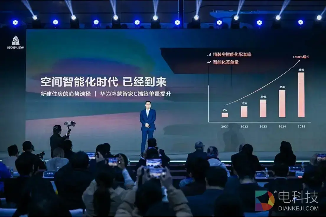 华为鸿蒙智家携小艺管家6.0亮相AWE 2026高峰论坛，提出下一代空间智能化标准