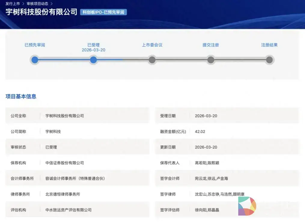 冲刺A股“机器人第一股”！宇树科技科创板IPO获受理 拟募资42.02亿元
