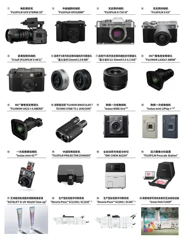 富士胶片23款产品荣获