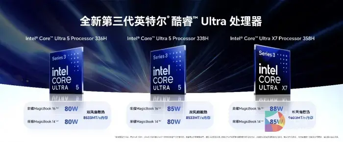 全系超大杯 荣耀MagicBook 14|16系列2026国补价5949.15元起售