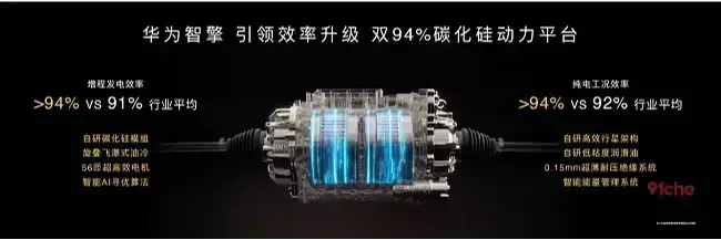 华为DriveONE全新中文品牌“华为智擎”正式发布，持续引领新能源汽车电动化升级