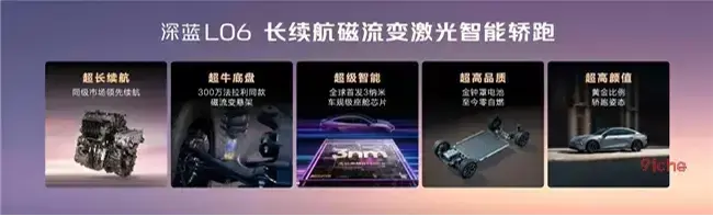 京东PLUS会员购车立省超7000元！国民好车2.0深蓝L06增程版正式开启大定