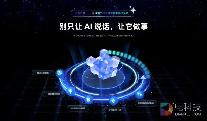 剑指万亿级效率损耗！云雁九宸完成千万级天使轮，欲重塑企业执行力范式