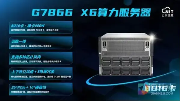8U16卡硬核满配！云尖信息G7866 X6算力服务器重磅来袭