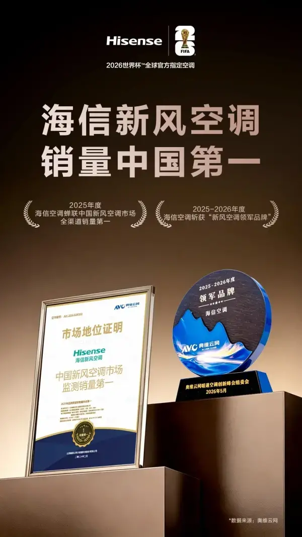 海信空调：全渠道新风销量第一，“四维智感”定义智能空调新标准