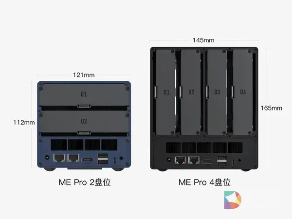 AI时代，数据为先，零刻ME Pro大存储电脑系列多款新品发布