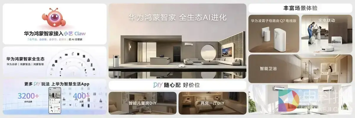 华为鸿蒙智家，全生态AI进化，解决方案全面焕新，生态拓展全覆盖