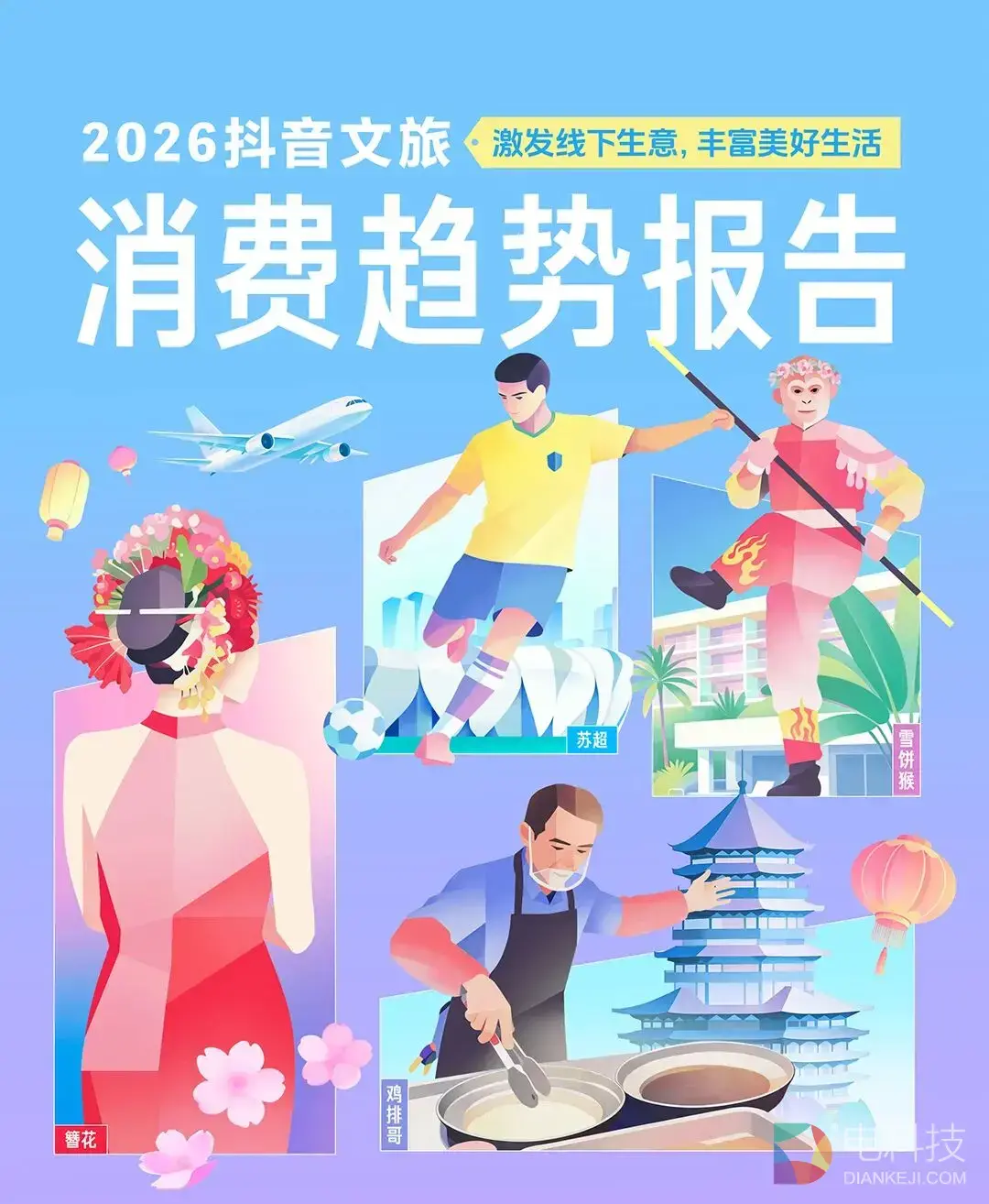 《抖音2026文旅消费趋势报告》来了！