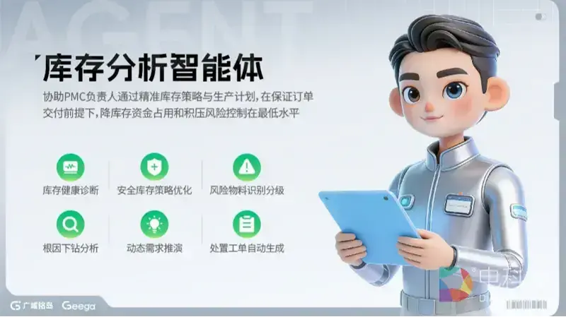 Geega产品图谱 | 库存分析智能体，打通从数据到决策的最后一公里