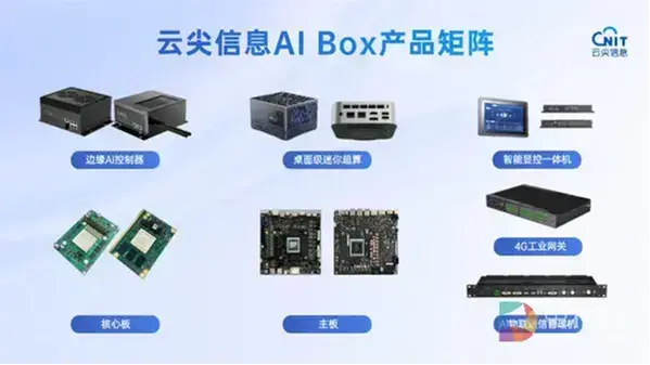 市场增速超20%，云尖信息AI Box助推边端Agentic与Physical AI价值跃升