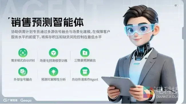 Geega产品图谱 | 销售预测智能体，让决策从“猜谜”走向“协同”