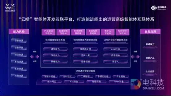 2026WAIC | 联通在线正式发布云呦平台和呦爱系列产品