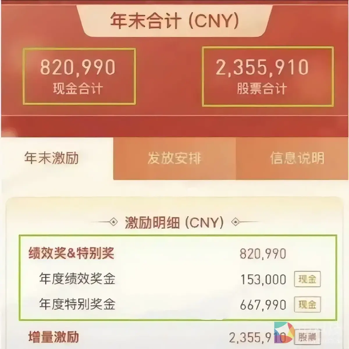 从腾讯员工因晒 317 万奖金被辞退，看我们为什么不能聊自己的工资
