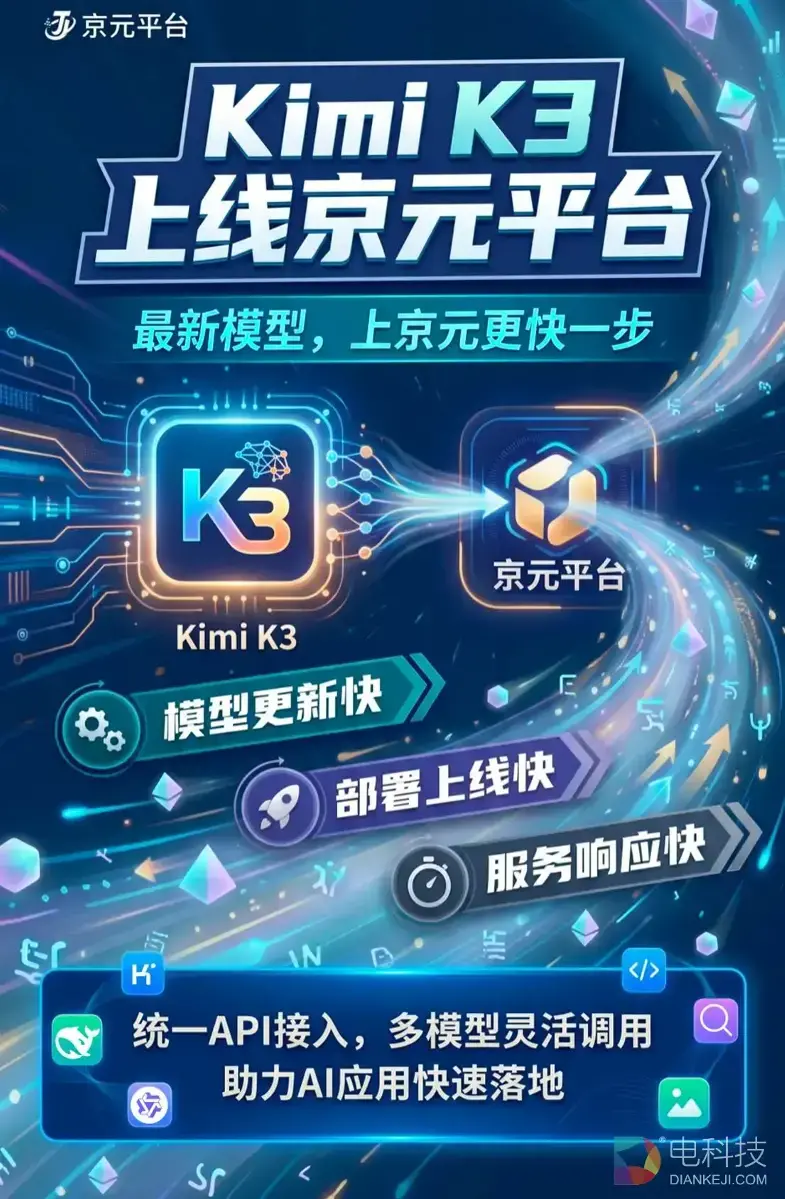 中国联通北京市分公司京元平台上新！全球参数最大开源模型Kimi K3即刻调用