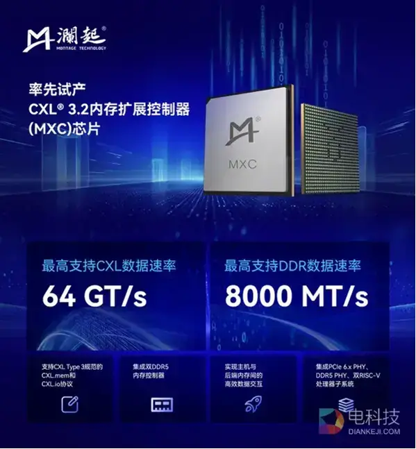 澜起科技率先试产CXL® 3.2内存扩展控制器