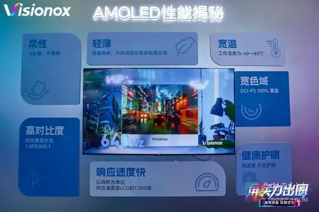 从硬核ViP技术到护眼好屏，维信诺黑科技集体炸场2026 ChinaJoy