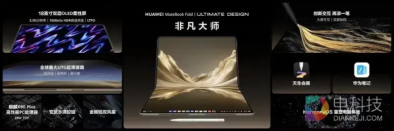 华为发布全新HUAWEI MateBook Fold非凡大师 智慧手写拓展折叠电脑生产力边界