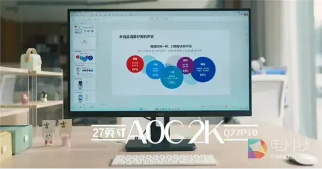 细分行业需求升级，AOC E/P/U系列打造全场景商用显示解决方案