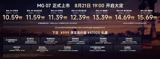 1-MG 07限时补贴价10.59万元-15.69万元