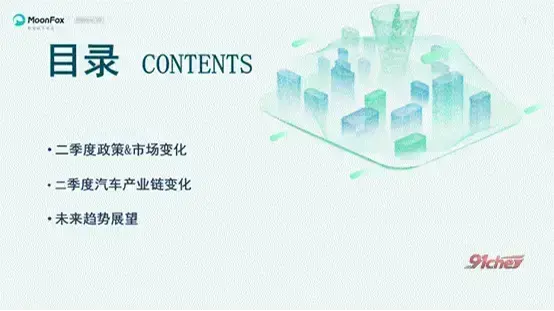 极光月狐发布 | 2026年二季度汽车产业发展报告