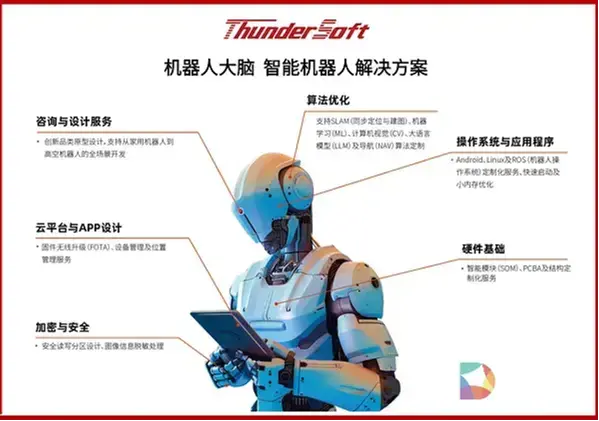 中科创达携手北京人形机器人创新中心推动机器人规模化落地