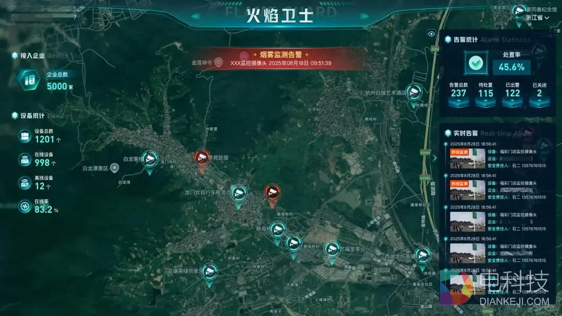 火焰卫士