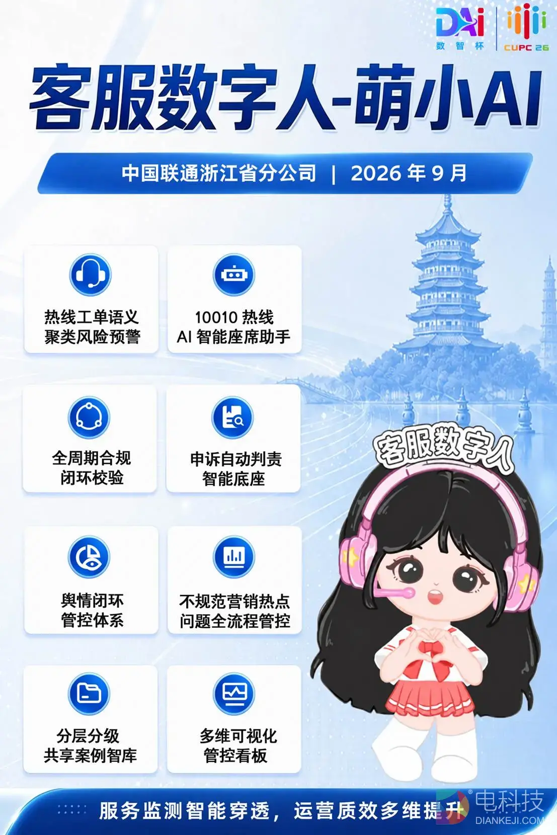 萌小AI