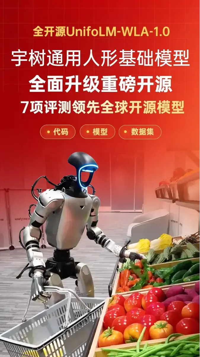 宇树发布通用人形机器人模型：7项具身推理评测领先参评开源模型