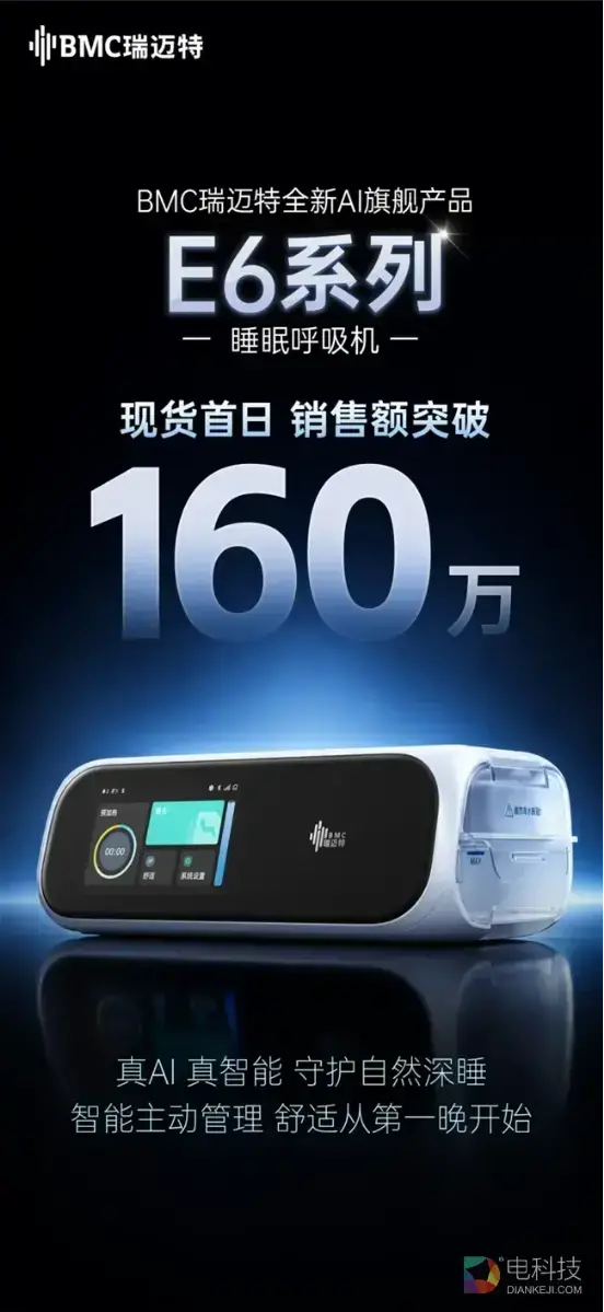 BMC瑞迈特E6首发三分钟登顶同品类第一，以AI智能化重新定义高端国产呼吸机新体验