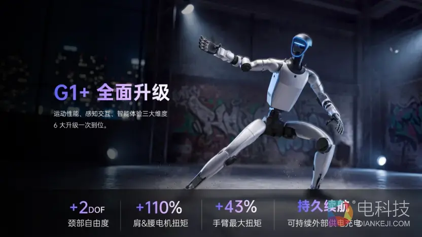 宇树机器人，顶着压力上岗
