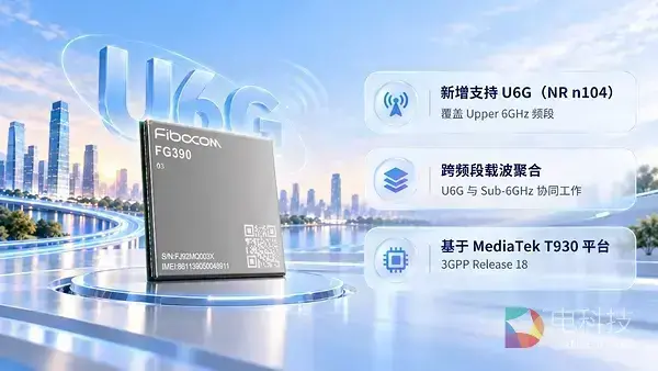 广和通FG390率先支持U6G，助推5G-A FWA迈向万兆无线宽带