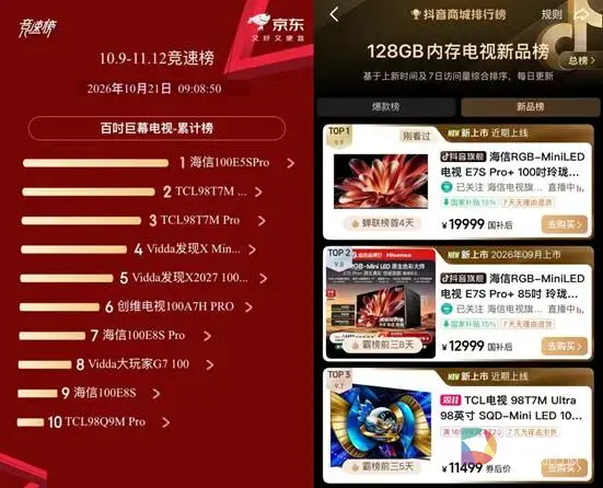 双11开门红！海信电视斩获多平台TOP1，RGB-Mini LED成高端焕新首选