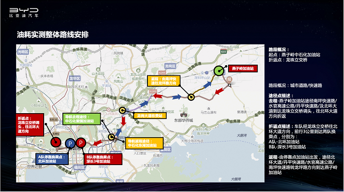 DM-i超级混动技术加持，3.5升油耗的比亚迪秦Plus成油车终结者 (1).png