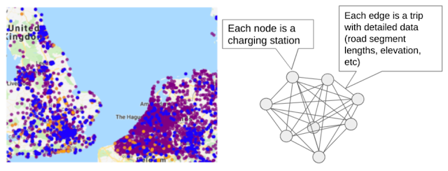 谷歌利用AI为电动汽车寻找充电路线，试图解决美国标准混乱问题