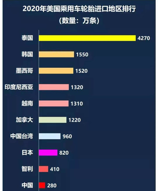 「91十条」&mdash;&mdash;新能源汽车行业的每日必读简报（210202）