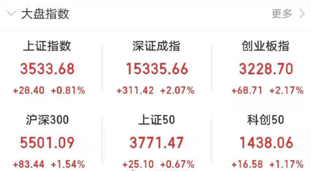 「91十条」&mdash;&mdash;新能源汽车行业的每日必读简报（210202）