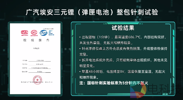 广汽埃安弹匣电池