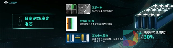 广汽埃安弹匣电池