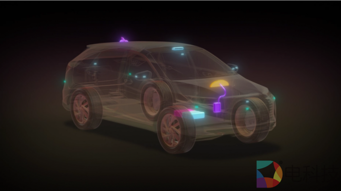 Luminar Technologies