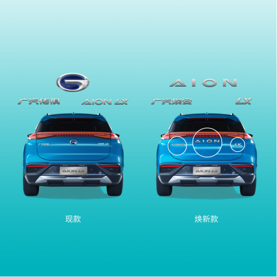 新闻稿：广汽埃安全系车型换装&ldquo;史诗级新皮肤&rdquo;，王者新姿态Carry 全场docx(1)358.png