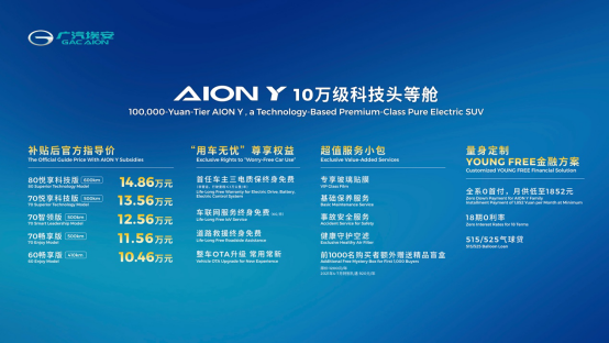 【新闻稿】&ldquo;10万级科技头等舱&rdquo;AION Y上海车展上市 补贴后售价10.46万元起235.png