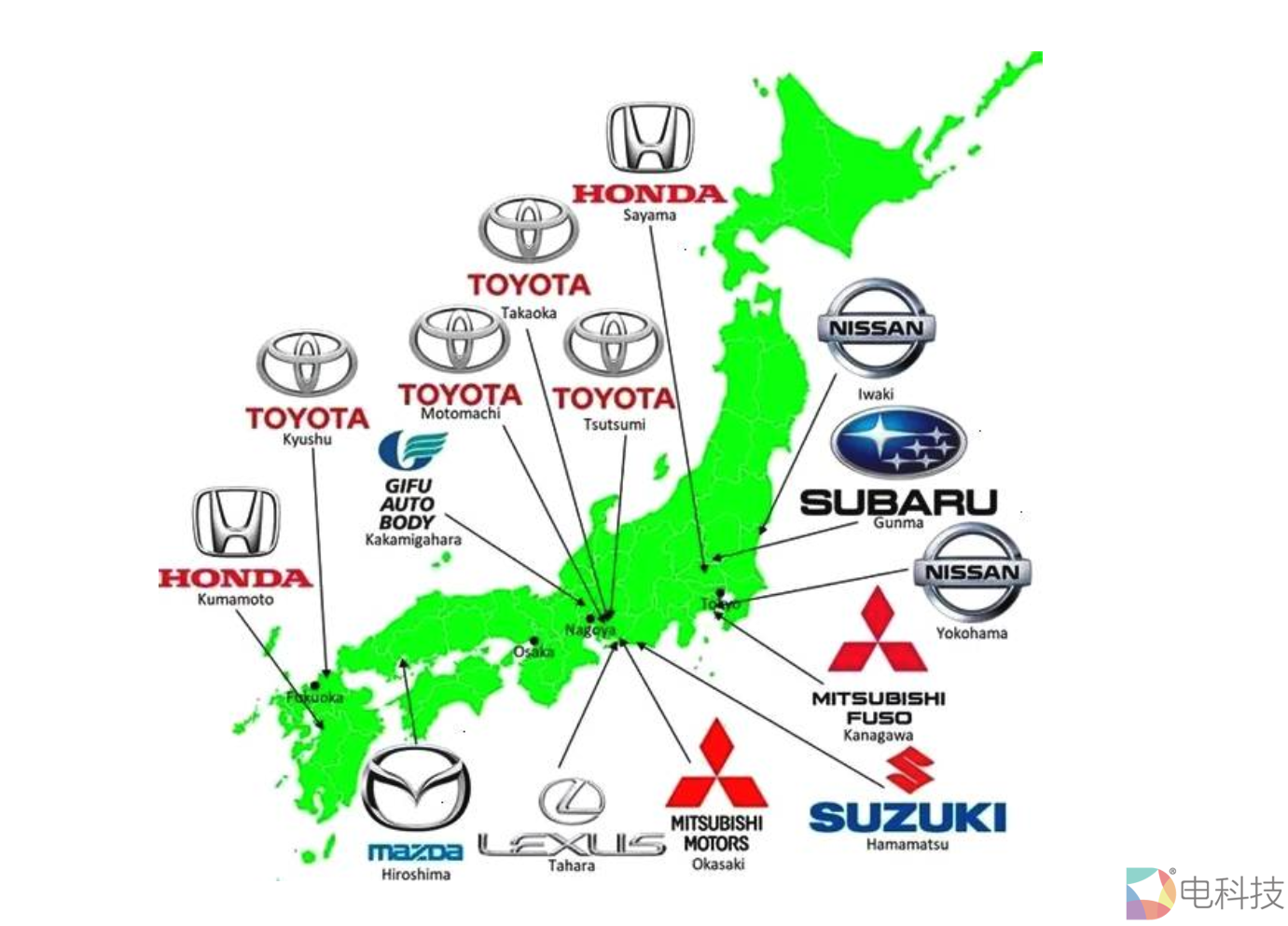 新能源竞争再启淘汰局，国产品牌如何革新日韩品牌旧有出海路径？