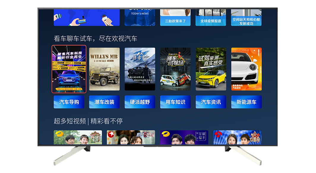 亿屏拓界 | 欢网携手汽车媒体开辟大屏新流量