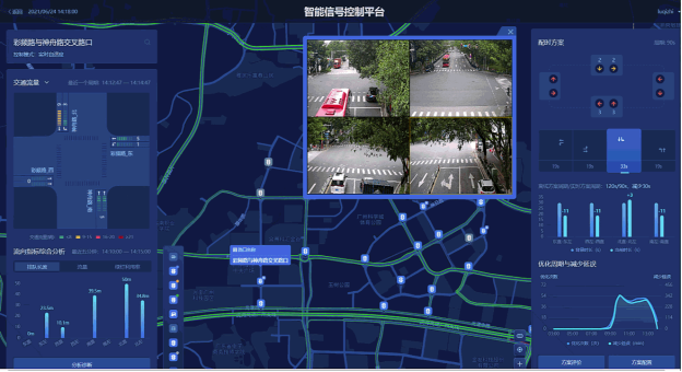 【0706】路口车辆平均延误下降约20%，广州黄埔新基建提速提效(5)(1)(1)1392.png