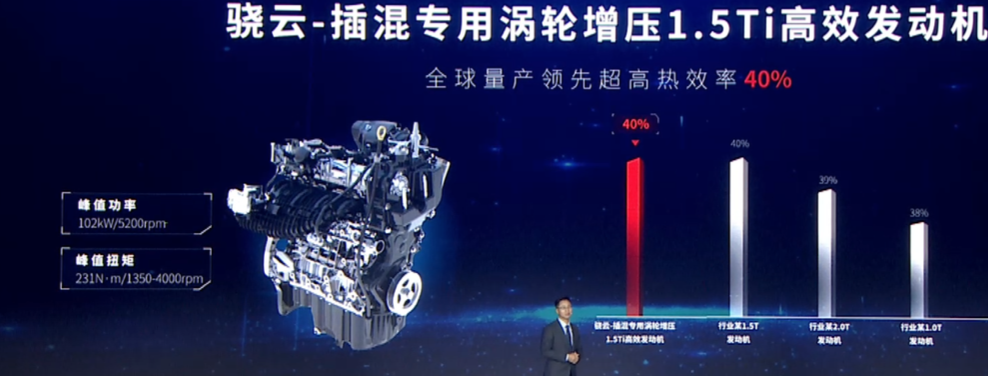 比亚迪唐DM-i (15).png