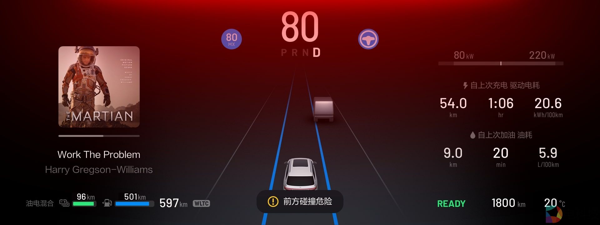 理想汽车自动驾驶