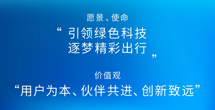 零售销量增长近30%  净利润增长近60%  上汽发布半年报 经济发展质量显著提升