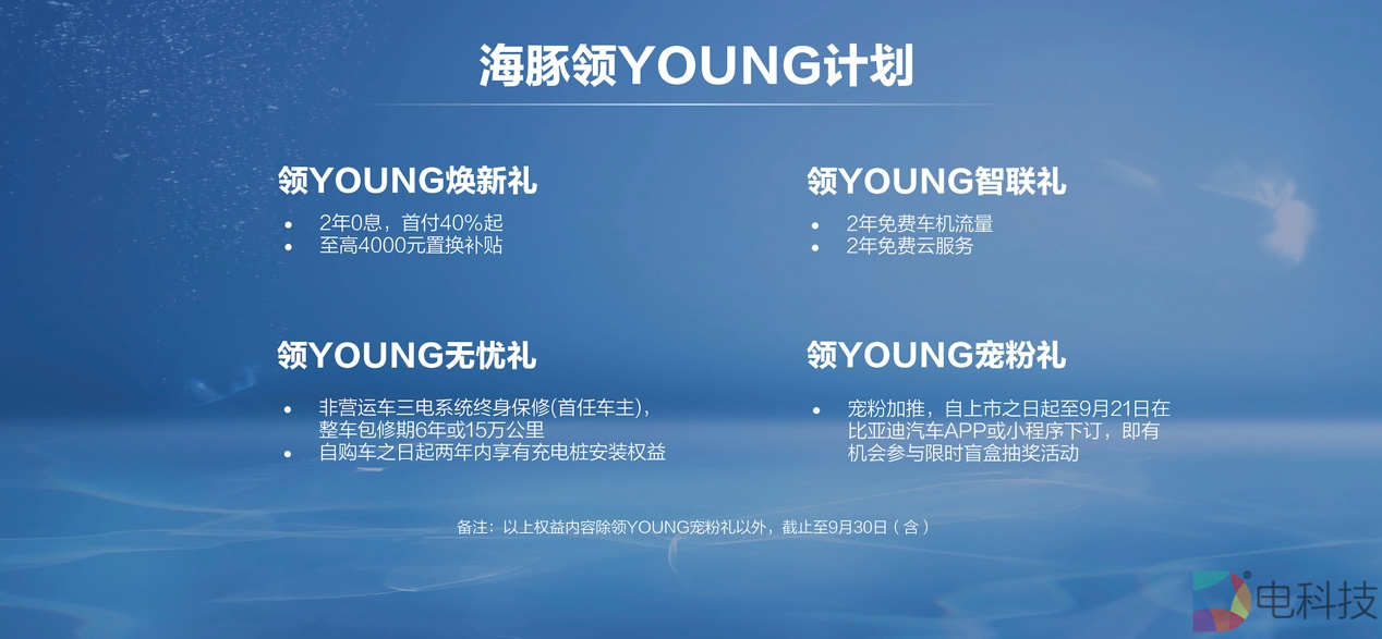 9.38万元起，颜值高空间大实力强够智能，选比亚迪海豚就对了